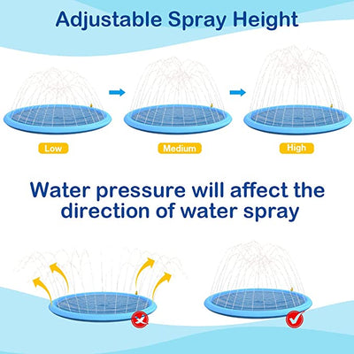 Dog Sprinkler Pad Cooling Water Play Mat For Summer Fun