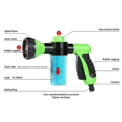 SuperJet Pup Dog Bath Cleaner For Easy Pet Grooming