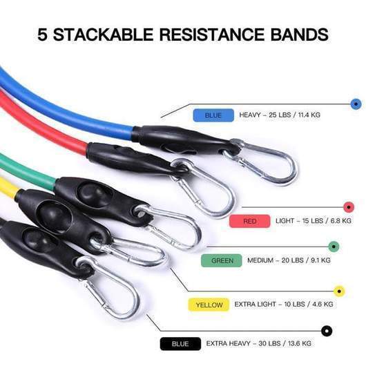 Resistance Band Set For Full Body Strength Training And Exercise