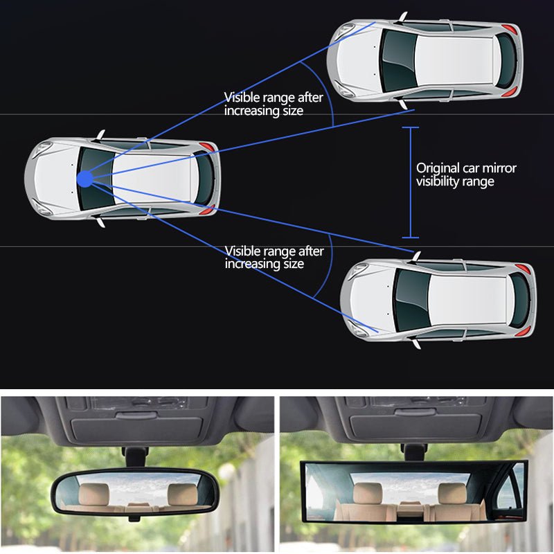 Wide Angle Panoramic Rearview Mirror For Enhanced Road Visibility