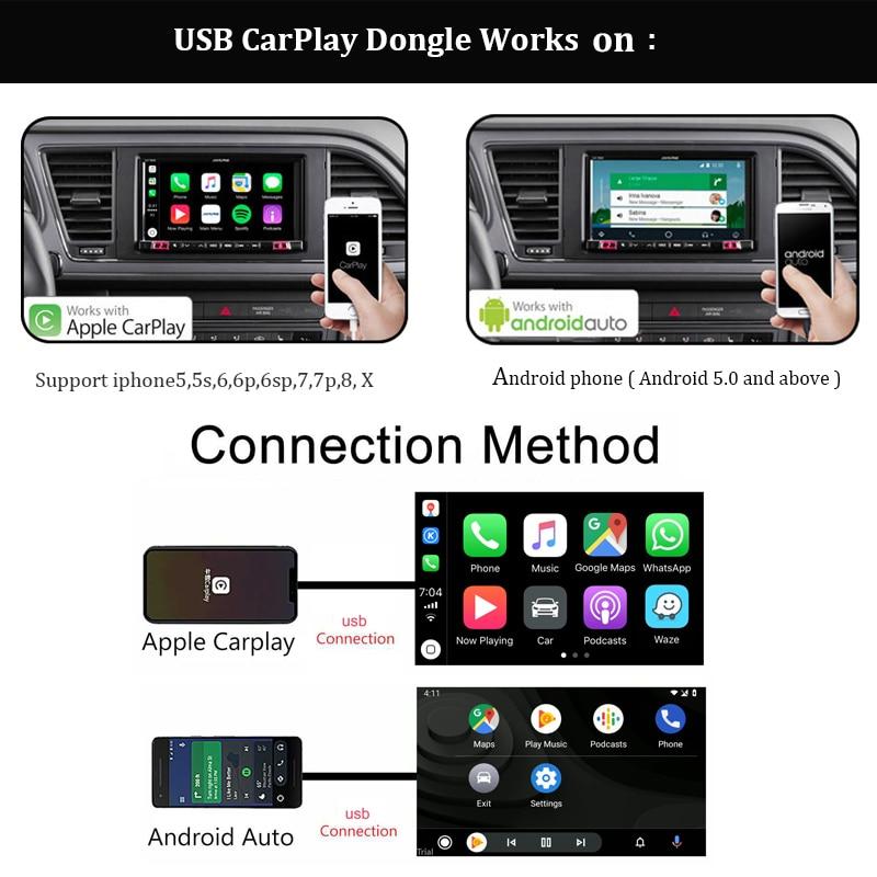 Wireless CarPlay Dongle Adapter For Easy Car Smartphone Integration
